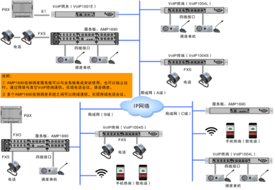 北清視通 視音頻通信系統(tǒng)專家，打造高效網(wǎng)絡(luò)系統(tǒng)安裝與集成解決方案
