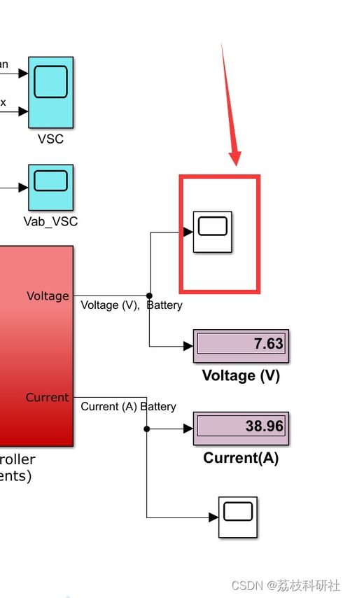 融合遺傳算法、粒子群優化與神經網絡的光伏系統Simulink仿真模型研究、網絡系統安裝與集成